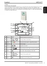 Предварительный просмотр 21 страницы AIREDALE Artus ARC66-21PE1H-7 Technical, Installation, Maintenance And Commissioning Manual