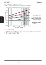 Предварительный просмотр 26 страницы AIREDALE Artus ARC66-21PE1H-7 Technical, Installation, Maintenance And Commissioning Manual
