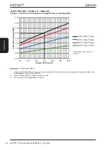Предварительный просмотр 28 страницы AIREDALE Artus ARC66-21PE1H-7 Technical, Installation, Maintenance And Commissioning Manual