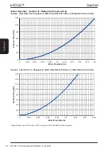 Предварительный просмотр 32 страницы AIREDALE Artus ARC66-21PE1H-7 Technical, Installation, Maintenance And Commissioning Manual