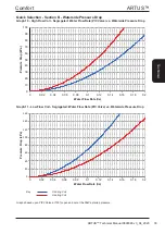Предварительный просмотр 33 страницы AIREDALE Artus ARC66-21PE1H-7 Technical, Installation, Maintenance And Commissioning Manual