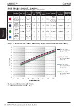 Предварительный просмотр 38 страницы AIREDALE Artus ARC66-21PE1H-7 Technical, Installation, Maintenance And Commissioning Manual