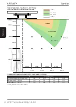 Предварительный просмотр 40 страницы AIREDALE Artus ARC66-21PE1H-7 Technical, Installation, Maintenance And Commissioning Manual