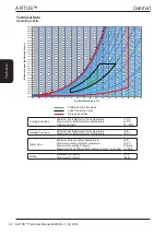 Предварительный просмотр 42 страницы AIREDALE Artus ARC66-21PE1H-7 Technical, Installation, Maintenance And Commissioning Manual