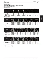 Предварительный просмотр 43 страницы AIREDALE Artus ARC66-21PE1H-7 Technical, Installation, Maintenance And Commissioning Manual