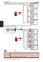 Предварительный просмотр 64 страницы AIREDALE Artus ARC66-21PE1H-7 Technical, Installation, Maintenance And Commissioning Manual