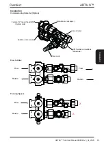 Предварительный просмотр 65 страницы AIREDALE Artus ARC66-21PE1H-7 Technical, Installation, Maintenance And Commissioning Manual