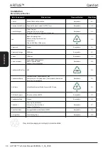 Предварительный просмотр 66 страницы AIREDALE Artus ARC66-21PE1H-7 Technical, Installation, Maintenance And Commissioning Manual