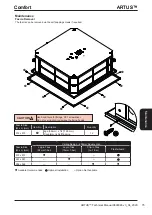 Предварительный просмотр 75 страницы AIREDALE Artus ARC66-21PE1H-7 Technical, Installation, Maintenance And Commissioning Manual