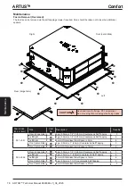 Предварительный просмотр 76 страницы AIREDALE Artus ARC66-21PE1H-7 Technical, Installation, Maintenance And Commissioning Manual