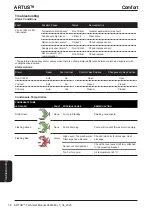 Предварительный просмотр 78 страницы AIREDALE Artus ARC66-21PE1H-7 Technical, Installation, Maintenance And Commissioning Manual