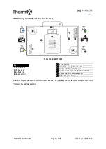 Preview for 9 page of AIREDALE Barkell Therm X HR85 Installation, Operation And Maintenance Manual