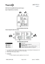 Preview for 14 page of AIREDALE Barkell Therm X HR85 Installation, Operation And Maintenance Manual