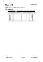 Preview for 19 page of AIREDALE Barkell Therm X HR85 Installation, Operation And Maintenance Manual