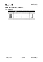 Preview for 21 page of AIREDALE Barkell Therm X HR85 Installation, Operation And Maintenance Manual