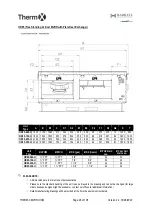 Preview for 28 page of AIREDALE Barkell Therm X HR85 Installation, Operation And Maintenance Manual