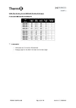 Preview for 30 page of AIREDALE Barkell Therm X HR85 Installation, Operation And Maintenance Manual