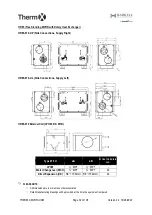 Preview for 32 page of AIREDALE Barkell Therm X HR85 Installation, Operation And Maintenance Manual