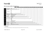 Preview for 50 page of AIREDALE Barkell Therm X HR85 Installation, Operation And Maintenance Manual