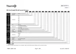 Preview for 51 page of AIREDALE Barkell Therm X HR85 Installation, Operation And Maintenance Manual