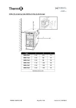 Preview for 55 page of AIREDALE Barkell Therm X HR85 Installation, Operation And Maintenance Manual