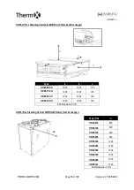 Preview for 56 page of AIREDALE Barkell Therm X HR85 Installation, Operation And Maintenance Manual