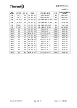 Preview for 106 page of AIREDALE Barkell Therm X HR85 Installation, Operation And Maintenance Manual