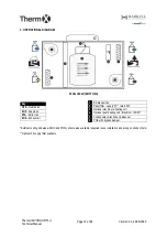 Предварительный просмотр 12 страницы AIREDALE Barkell Therm X HRFL II Technical Manual