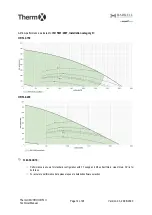 Предварительный просмотр 14 страницы AIREDALE Barkell Therm X HRFL II Technical Manual