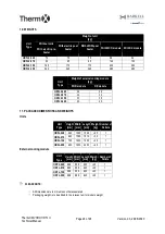 Предварительный просмотр 24 страницы AIREDALE Barkell Therm X HRFL II Technical Manual