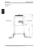 Preview for 12 page of AIREDALE BluCube CUR092V16-1CO-0 Installation And Maintenance Manual