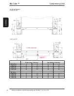 Preview for 22 page of AIREDALE BluCube CUR092V16-1CO-0 Installation And Maintenance Manual