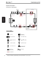 Preview for 26 page of AIREDALE BluCube CUR092V16-1CO-0 Installation And Maintenance Manual