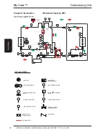 Preview for 28 page of AIREDALE BluCube CUR092V16-1CO-0 Installation And Maintenance Manual