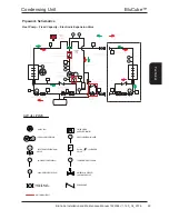 Preview for 29 page of AIREDALE BluCube CUR092V16-1CO-0 Installation And Maintenance Manual