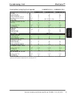 Preview for 43 page of AIREDALE BluCube CUR092V16-1CO-0 Installation And Maintenance Manual