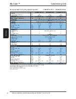 Preview for 46 page of AIREDALE BluCube CUR092V16-1CO-0 Installation And Maintenance Manual