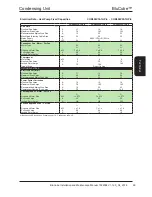 Preview for 59 page of AIREDALE BluCube CUR092V16-1CO-0 Installation And Maintenance Manual