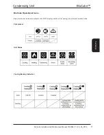 Preview for 77 page of AIREDALE BluCube CUR092V16-1CO-0 Installation And Maintenance Manual