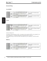 Preview for 78 page of AIREDALE BluCube CUR092V16-1CO-0 Installation And Maintenance Manual