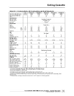 Предварительный просмотр 15 страницы AIREDALE CCW 18 Technical Manual