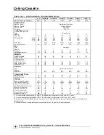 Предварительный просмотр 16 страницы AIREDALE CCW 18 Technical Manual