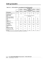 Предварительный просмотр 18 страницы AIREDALE CCW 18 Technical Manual