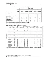 Предварительный просмотр 20 страницы AIREDALE CCW 18 Technical Manual