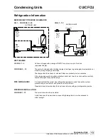 Preview for 13 page of AIREDALE CFCUS 5-10 Installation & Maintenance Manual