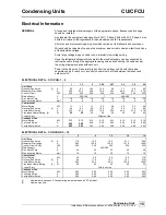 Preview for 15 page of AIREDALE CFCUS 5-10 Installation & Maintenance Manual