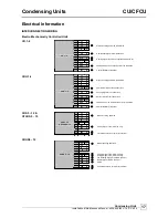 Preview for 17 page of AIREDALE CFCUS 5-10 Installation & Maintenance Manual