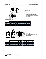 Предварительный просмотр 10 страницы AIREDALE CR12 - CR165 Technical Manual