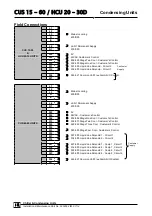 Предварительный просмотр 18 страницы AIREDALE CUS Series Installation & Maintenance