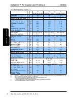 Preview for 174 page of AIREDALE DeltaChill Technical Manual